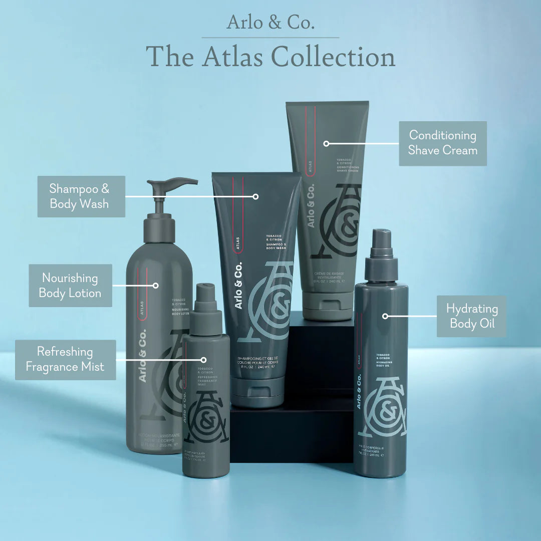 Nourishing Body Lotion - Atlas (masculine) - 8 LEFT!