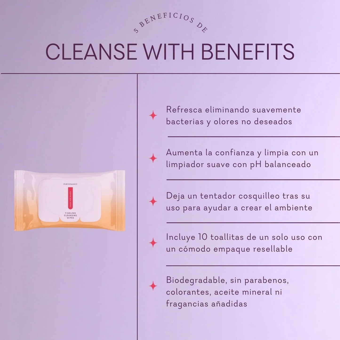 Cleanse with Benefits - Intimate Tingling Wipes