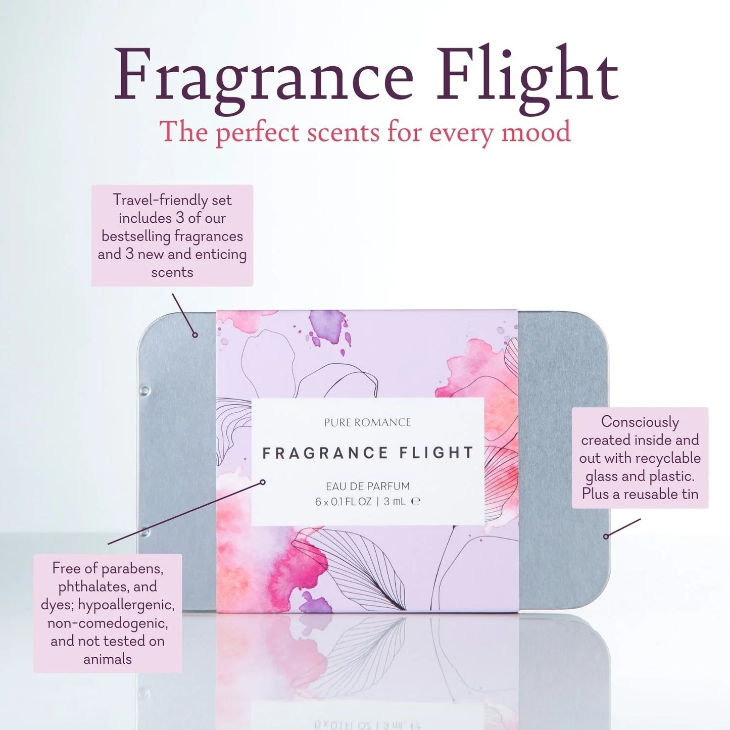 Pheromone Fragrance Flight