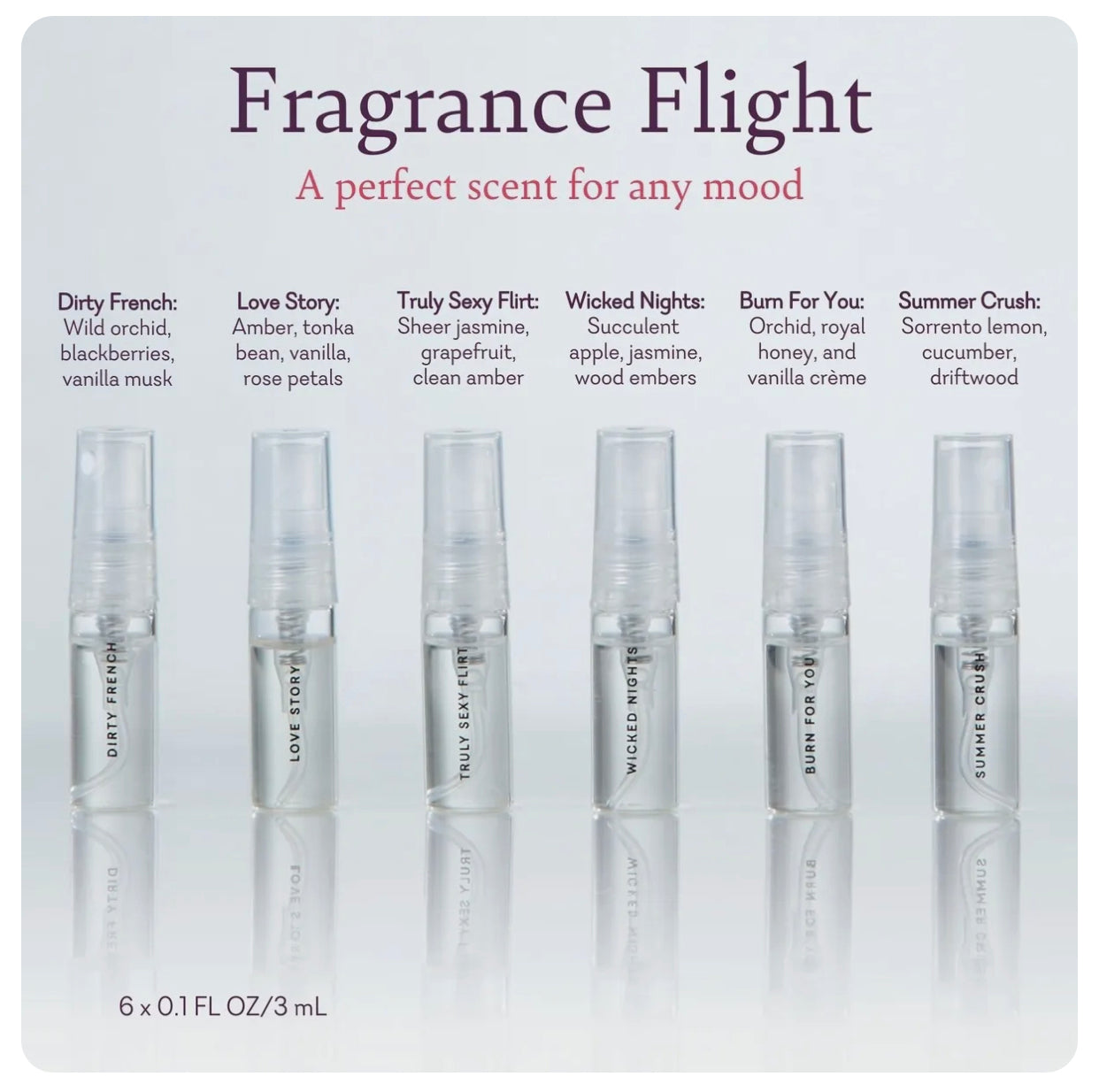 Pheromone Fragrance Flight