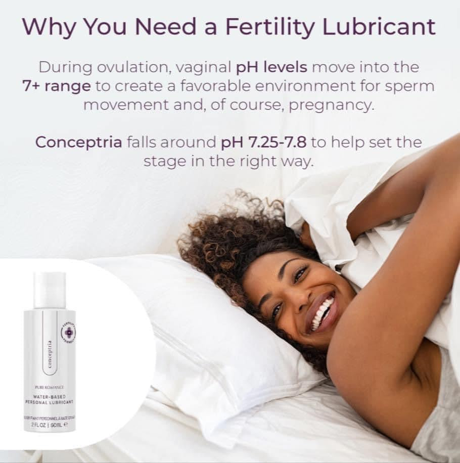 Conceptria - Fertility Friendly Lubricant! - NEW!