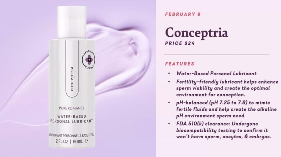 Conceptria - Fertility Friendly Lubricant! - NEW!