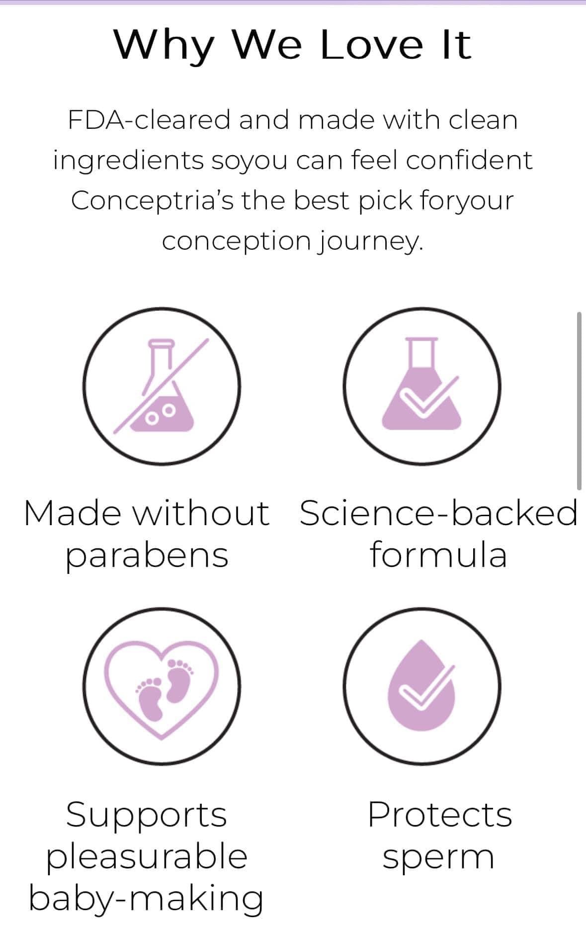 Conceptria - Fertility Friendly Lubricant! - NEW!