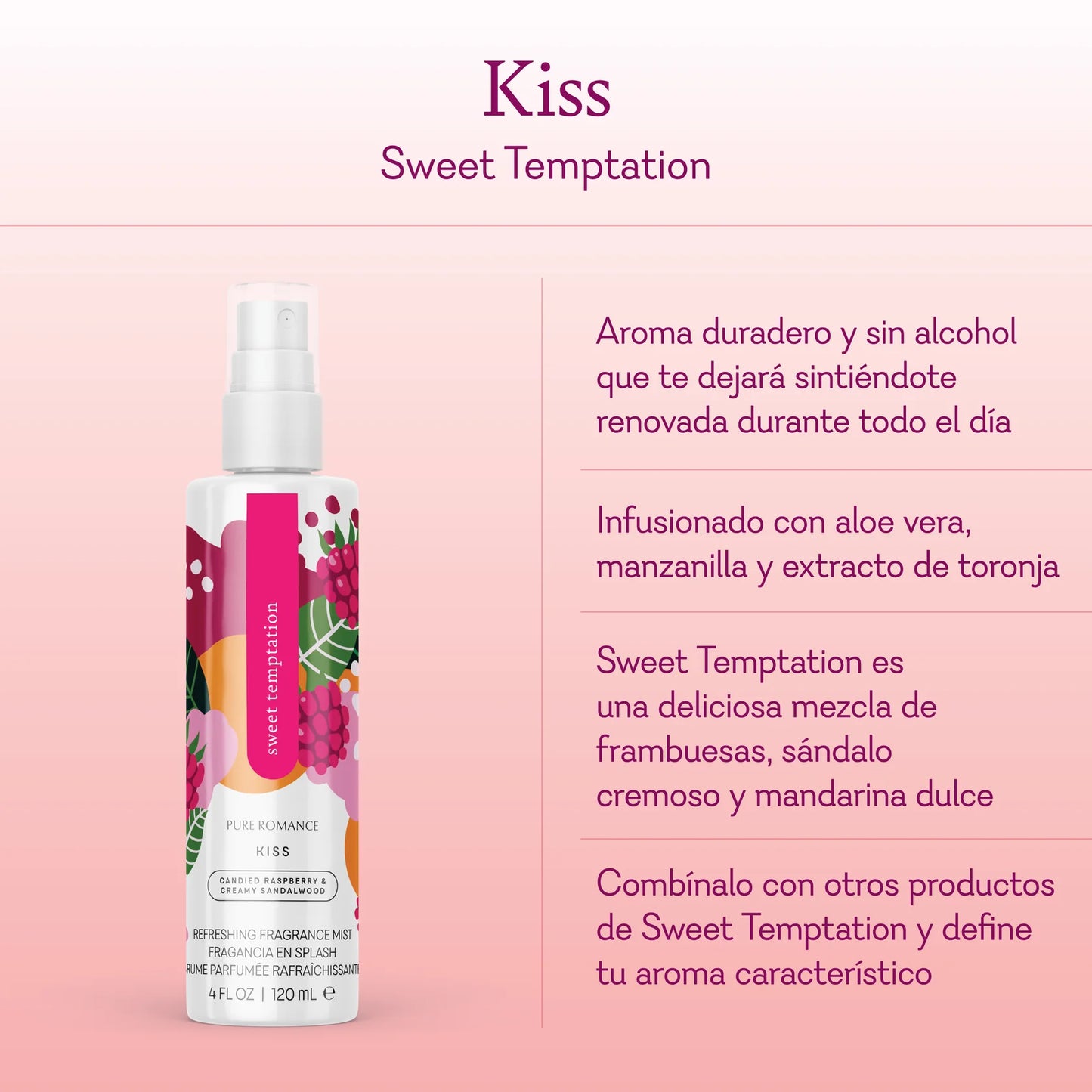 Kiss - Pheromone Fragrance Mist - Sweet Temptation - NEW!