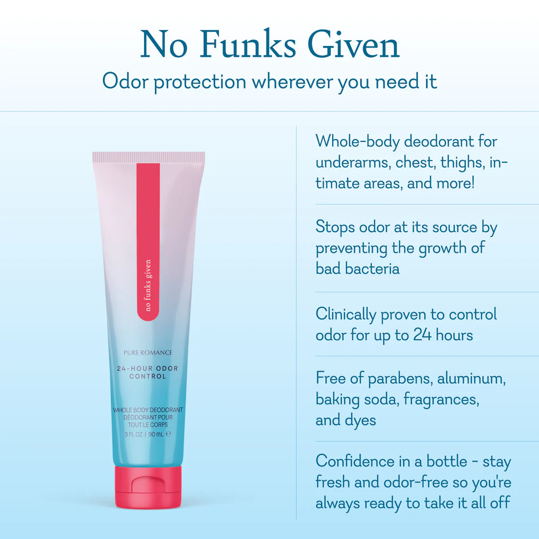 No Funks Given - Full Body Deodorant