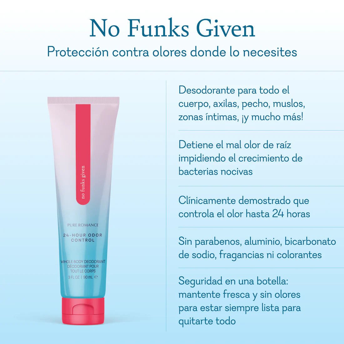 No Funks Given - Full Body Deodorant