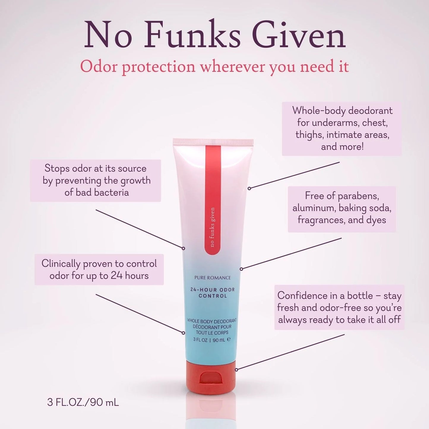 No Funks Given 2 Pack - Full Body Deodorant