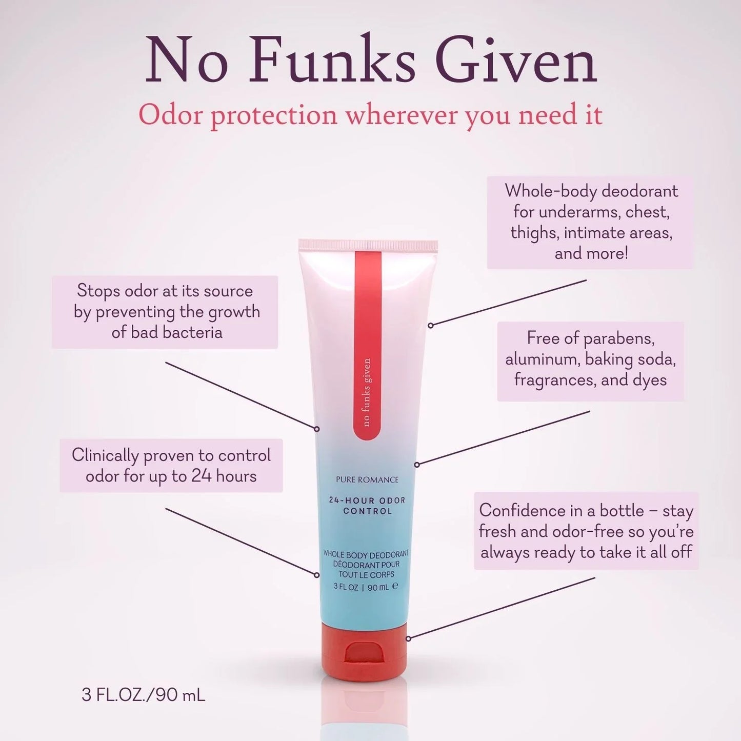 No Funks Given - Full Body Deodorant