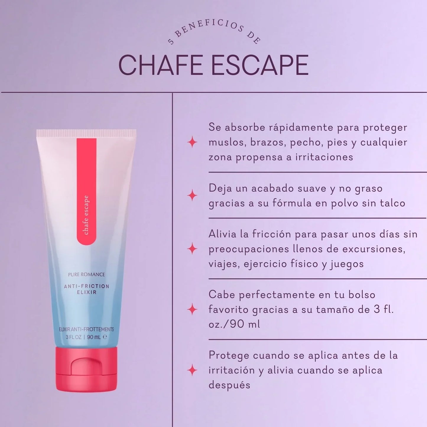 Chafe Escape 4 Pack - Buy 3 Get 1 FREE!