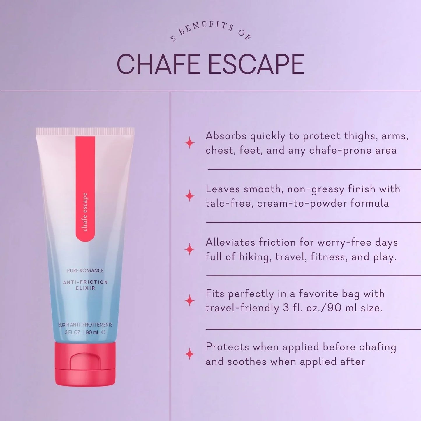 Chafe Escape 4 Pack - Buy 3 Get 1 FREE!