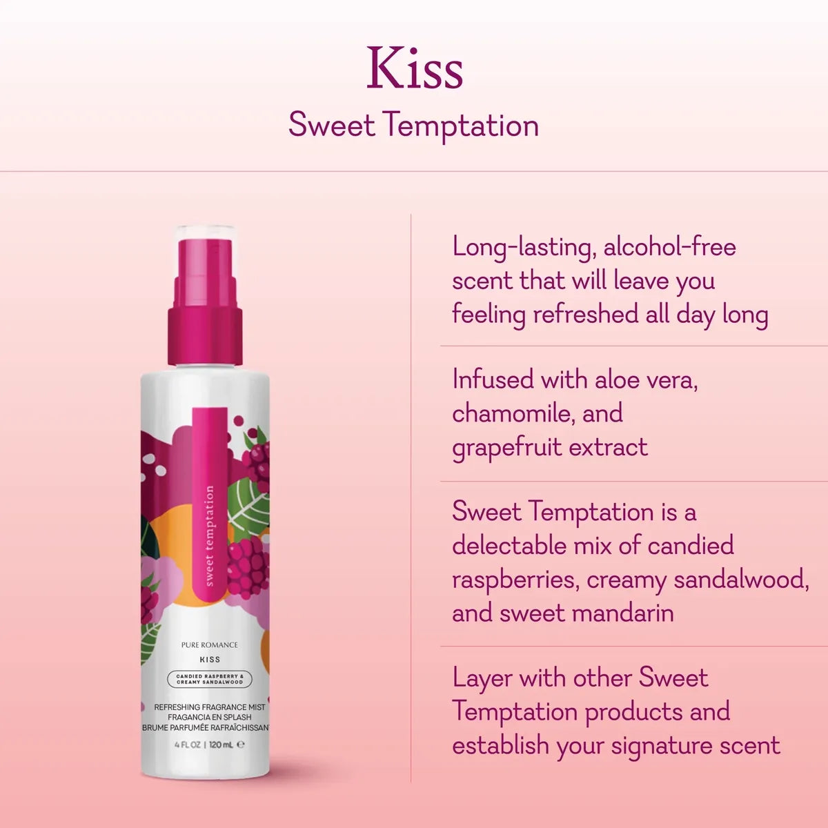 Kiss - Pheromone Fragrance Mist - Sweet Temptation - NEW!