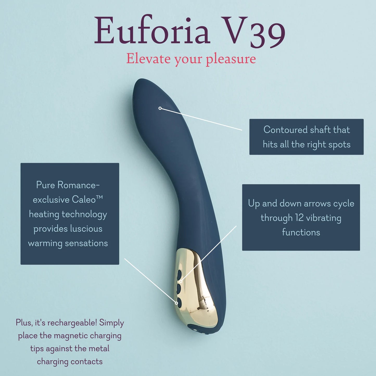 Euforia - V39 - LAST ONE!