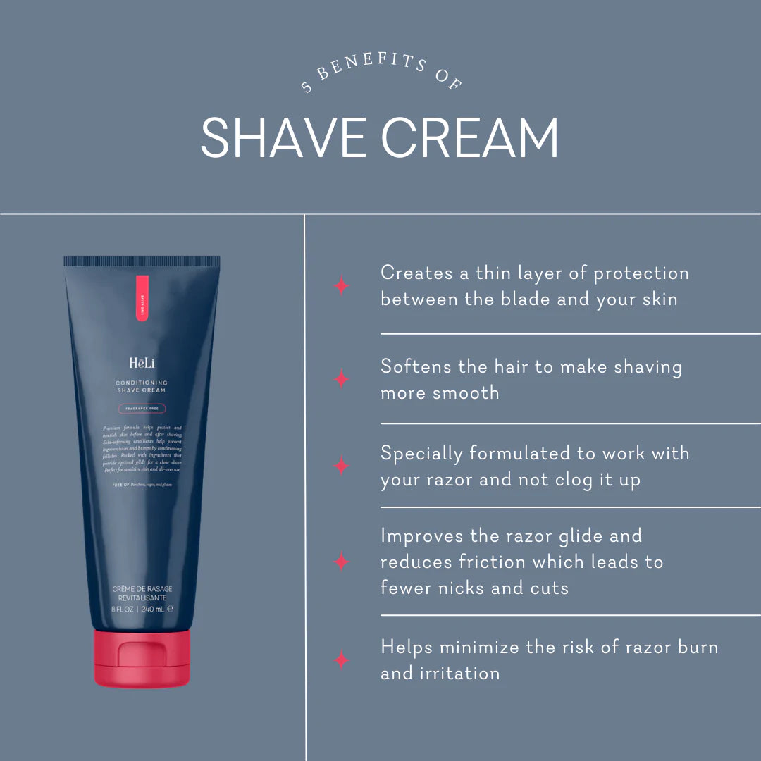 Conditioning Shave Cream - Hēli Unscented - 7 LEFT!